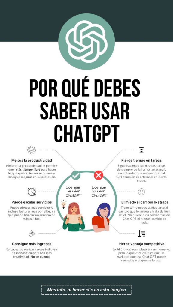 ChatGPT.